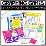 Spring Graphing Games