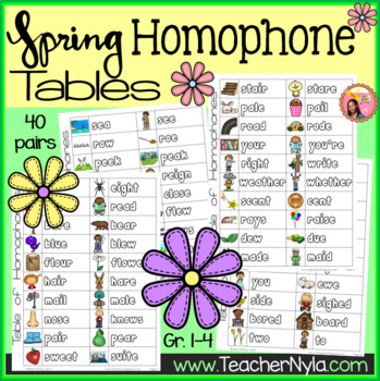 Preview of Spring Homophones List Table