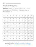 Spring Hundreds Chart Mystery Pictures (Number Recognition