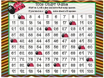 100 Chart Games