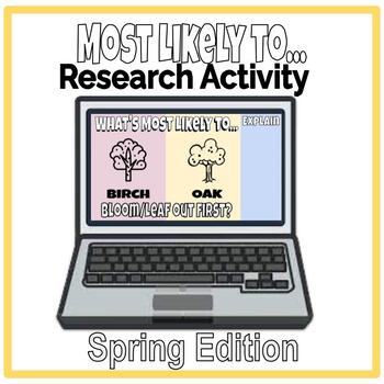 Preview of Spring Library Lesson | Research | Spring Game