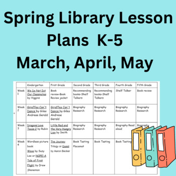 Preview of Spring Library Lessons for 3 months March April May