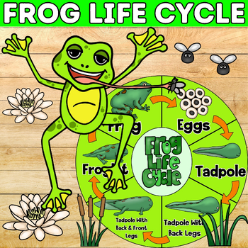 Preview of Spring Craft Activity Frog Life Cycle Science Frogs Unit Template April Decor