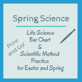 Preview of Spring Life Science - Scientific Method and Life Science Review