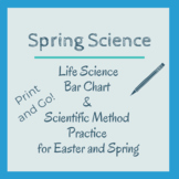 Spring Life Science - Scientific Method and Life Science Review