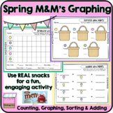 Spring M&M's Counting Activity | Graphing, Sorting, & Addi
