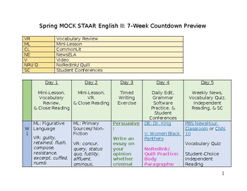 Preview of Spring MOCK STAAR English II - 7 Week Countdown Preview