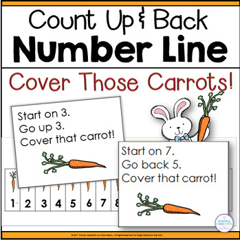 Preview of Spring Math - Add and Subtract on a Number Line - Math Center Activities