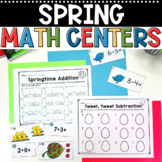 Spring Math Centers and Activities