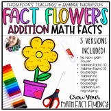 Spring Math Fact Flower Crafts | End of Year Crafts