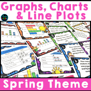 Preview of Spring Math Graphs Task Cards | Tally Charts, Picture & Bar Graphs, Line Plots