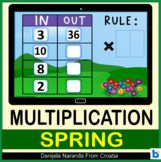 Spring Math Input Output Table Multiplication Boom ™ Cards