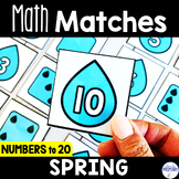 Spring Matching Math Number Sense Stations, Spring Countin