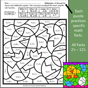 Spring Math Multiplication Coloring Sheets - Color by Number | TpT
