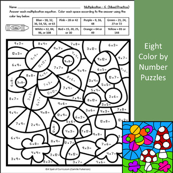 Color by math, multiplication and division for kids ages 8-12: workbook to  learn multiplication table, practise and improve math skills, coloring book  by number (animals) for beginner, grade 2,3,4,5: Sparrows, Three:  9798843969578