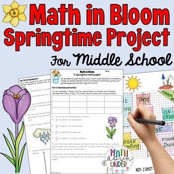 Preview of Spring Math Project for Middle School - 'Math in Bloom'