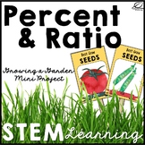 Spring Math STEM Project: Ratios and Percents | Printable 
