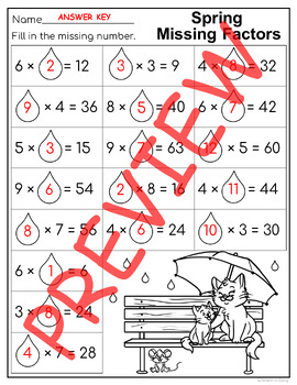 Spring Math Worksheets Third Grade No Prep Printables by Math is Easy