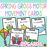 Spring Movement Cards Gross Motor Skills