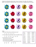 Spring Multiplication