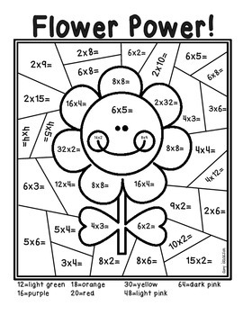 Download Spring Multiplication Color by Number by Amy Isaacson | TpT