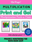 Spring Multiplication Facts Color by Number No Prep Print and Go!