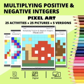 Preview of Spring: Multiplying Positive & Negative Integers Pixel Art Activity