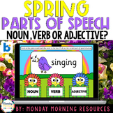 Spring Noun, Verb or Adjective - Parts of Speech Grammar B