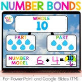 Spring Number Bonds Addition and Subtraction for Google (T