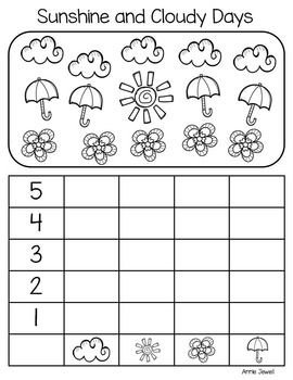 spring kindergarten math activities and worksheets by annie jewell