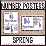 Spring Number Posters 0 - 20