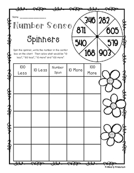 Spring Number Sense: 10 More, 10 Less, 100 More, 100 Less Spinners