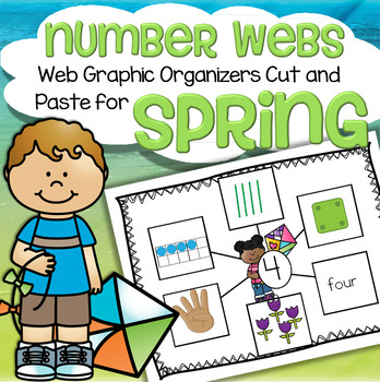 Preview of Spring Number Webs 1-10 Cut and Paste - 6 Ways That Numbers Can be Represented