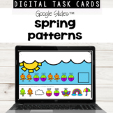 Spring Patterns for Google Slides™