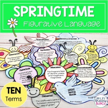 Preview of Spring Poetry Activities | Figurative Language