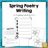Spring Poetry Writing Craft