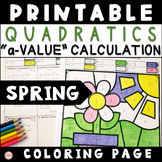 Spring Quadratic Functions Vertex Form Calculate "a-Value"