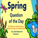 Spring Question of the Day