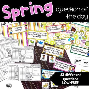 Question of the Day | Spring | by Barbara Kilburn | TpT