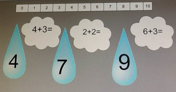 Preview of Spring Rain Addition and Subtraction to 10