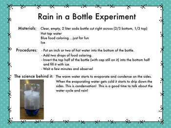 Water Cycle in a Bottle Science Experiment 