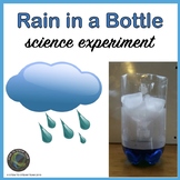 Spring Rain in a Bottle  Science Experiment (a mini water cycle)
