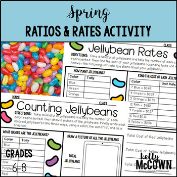 Preview of Spring Ratios and Rates Activity