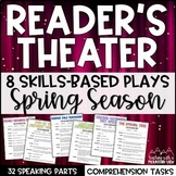 Spring Reader's Theater Scripts