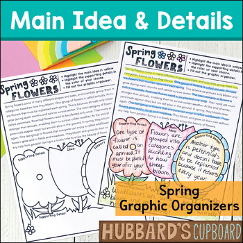Preview of Spring Reading Passages - Main Idea & Details Supporting - Graphic Organizers