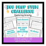 Spring STEM Challenge - Egg Drop