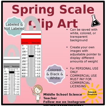 Preview of Spring Scale Measure Weight Clip Art PERSONAL USE ONLY