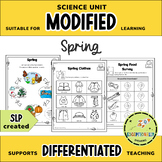 Spring Science Unit, K-2, Suitable for Modified and Differ