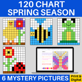 Spring Season 120 Chart Mystery Pictures Color by Number D