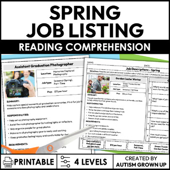 Preview of Spring Seasonal Job Descriptions | Life Skills Worksheets for Special Education